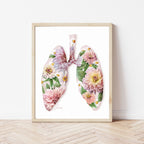 Framed mock up photo showing print of Lung silhouette filled with flowers on white background. 